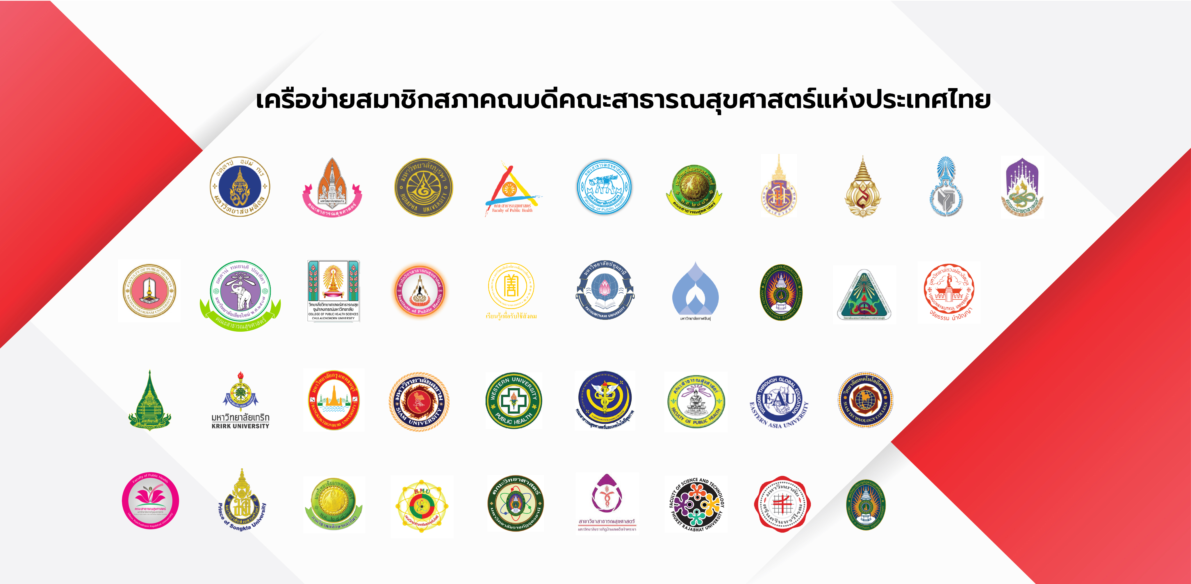 เครือข่ายสมาชิกสภาคณบดีคณะสาธารณสุขศาสตร์แห่งประเทศไทย